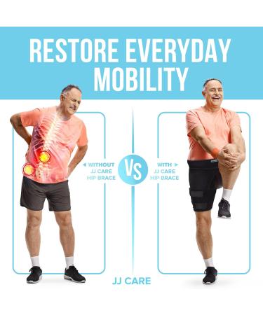 JJ CARE Hip Brace - Ortho Wrap for Sciatica | Stretchable Support & Thigh/Hamstring Braces | Fits Up to 45" Waist | Non-Slip Neoprene Design | International Shipping Available - Buy Online on GoSupps.com