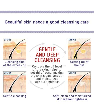 BIOAQUA Skin Care Acne Face Treatment Removal Cleanser Cream Spots Scar Blemish Mark 100g - Buy Online on GoSupps.com