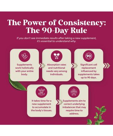 Soy Free Menopause Supplement | Herbal Relief for Night Sweats Hot Flashes & Mood Support - Black Cohosh & Vitex Chaste Berry - Mini Caps for Women - Buy Online on GoSupps.com