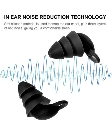 2 Pairs Anti-Noise Earplugs for Sleeping | Sound Blocking & Insulation | Safe Ear Plugs for Students & Dorms | Black - Buy Online on GoSupps.com