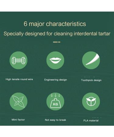 Buy 75pcs Portable Soft Toothpicks - Travel & Home Use | Fresh Breath Essentials - Buy Online on GoSupps.com