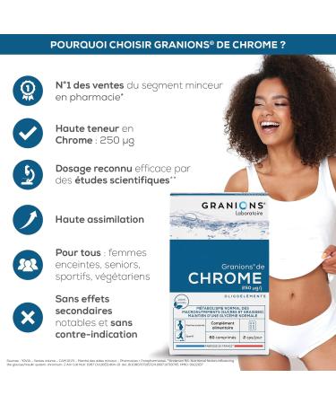 GRANIONS | Chromium | Normal metabolism of macronutrients (sugars & fats) and maintenance of normal blood sugar | Chromium 250 g | For the whole family | Made in France | 2x60 Tablets - Buy Online on GoSupps.com