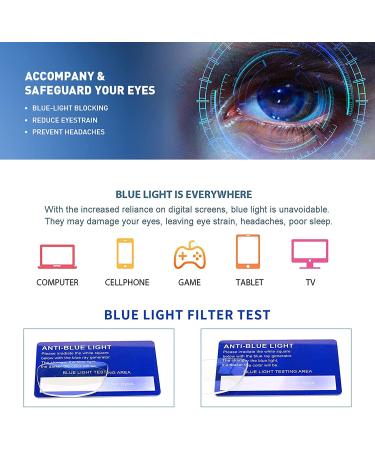 5-Pack Henotin Blue Light Blocking Reading Glasses 3.5 Diopters - Anti Glare UV Ray Filter Eyeglasses for Women Men - Multicoloured Spring Hinge Readers - Buy Online on GoSupps.com