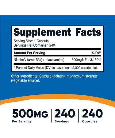 Nutricost Niacinamide 500mg - Vitamin B3 - 240 Capsules for Healthy Skin & Wellness - Buy Online on GoSupps.com