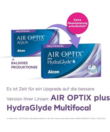 Buy Air Optix Aqua Multifocal Monthly Soft Lenses - 6 Pack BC 8.6mm DIA 14.2mm ADD LOW -1.75 Diopters - International Shipping Available - Buy Online on GoSupps.com