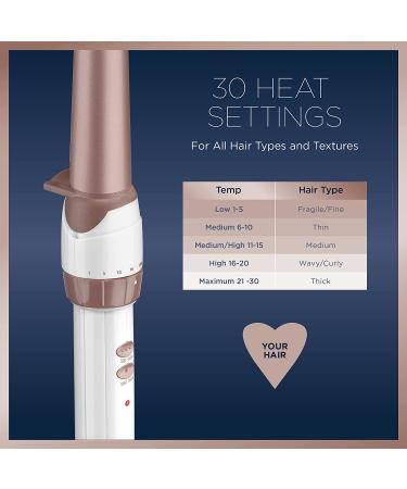 Conair Double Ceramic 1 1/4 to 3/4-inch Curling Wand for Beachy Waves - Buy Online on GoSupps.com