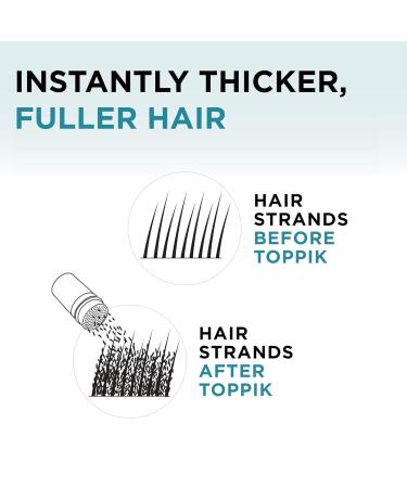 Toppik Hair Building Fibers 3g - Instant Hair Thickness & Volume | Buy Internationally - Buy Online on GoSupps.com