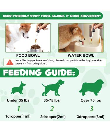 Natural Liquid Dog Wormer for Effective Puppy and Dog Deworming (120ml) - Buy Online on GoSupps.com