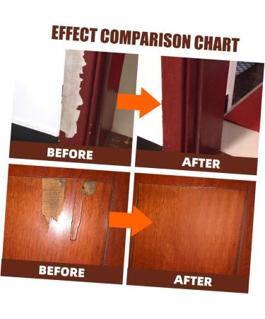 GLEAVI Furniture Repair Pen Set - Wood Floor Repair Kit & Scratch Remover - Portable Painting Pens for Easy Home Fixes - Buy Online on GoSupps.com