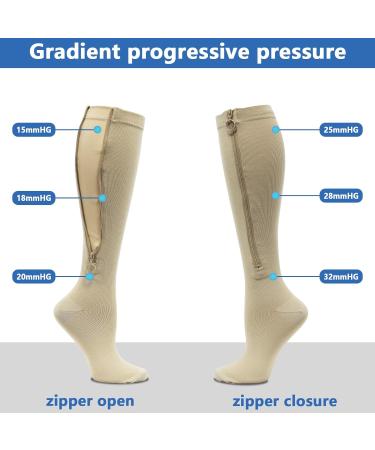 Valcatch Plus Size Zip Compression Stockings 25-30mmHg for Women & Men - Wide Calf Knit - International Shipping Available - Buy Online on GoSupps.com