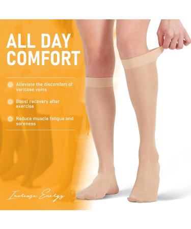 Buy 2 Pairs Sheer Compression Socks for Women - 15-20 mmHg Knee High Stockings for Support Circulation & Swelling Relief - Beige Medium - Buy Online on GoSupps.com