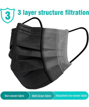 100 Pack Black Disposable Face Masks - 3 Ply Filter Protection | Healthcare & Safety - Buy Online on GoSupps.com
