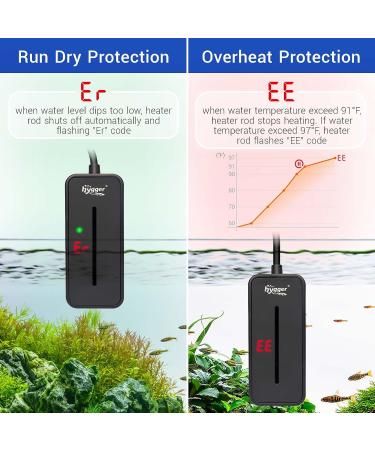 hygger Small Submersible Fish Tank Heater 25W for 2.5-5 Gallon Mini Betta Aquarium Heater with Thermostat Saltwater Freshwater 25 Watt - Buy Online on GoSupps.com