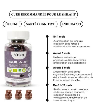 Gummies Shilajit Pur Bio Shilajit Himalaya Boost m tabolisme Libido et Energie Acide Fulvique Soutien Immunitaire pour hommes et femmes compl ment alimentaire 100% Naturel - Buy Online on GoSupps.com