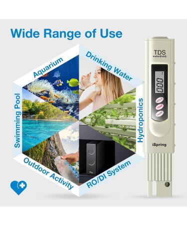 ISpring TDS Meter - High Accuracy Water Quality Tester for Drinking Water Pools & Aquariums | PPM Measurement with LCD Display - Buy Online on GoSupps.com
