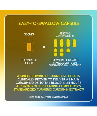 BioEmblem Triple Magnesium Complex & Turmeric Curcumin with Clinically Studied TurmiPure for Healthy Muscle and Nerve Function Vegan Non-GMO - Buy Online on GoSupps.com