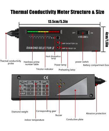 ZAKVOP Diamond Tester Pen - High Accuracy Professional Jewelry Tool for Novice and Expert - Portable Electronic Detector with Thermal Conductivity Meter - Buy Online on GoSupps.com