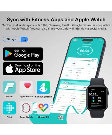 Healthkeep Smart Body Fat Scale with Large VA Display 15 Body Composition Metrics with Heart Rate Body Fat Smart Digital Bathroom Weighing Scale Compatible with iOS Android Max 400lb/180kg 28cm Marine Blue - Buy Online on GoSupps.com