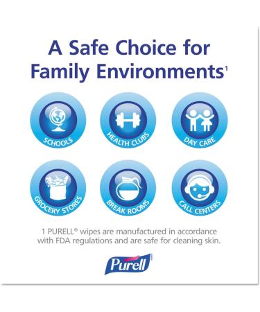 Purell Sanitizing Wipes - 270 Wipes Canister | Antibacterial Hand Wipes - Buy Online on GoSupps.com