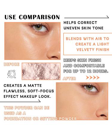 Loose Setting Face Powder Set Long Lasting Setting Powder with Foundation Makeup Brushes Soft Matte Flawless Finish - Buy Online on GoSupps.com