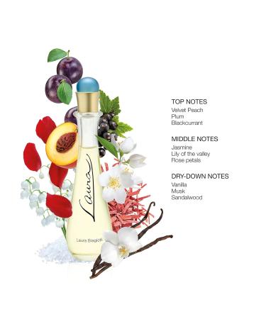 Laura Biagiotti Laura for Women - Fresh Light and Delicate Scent - Opens with Watermelon Litchi and Bergamot - Awakens and Refreshes Your Senses - Perfect for Date Night - 2.5 oz EDT Spray - Buy Online on GoSupps.com
