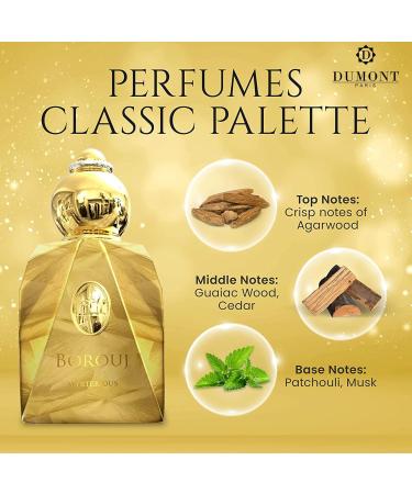 Dumont BOROUJ Mysterious - 85 ml - Alternative to Body Spray for Women & Men - Unisex Fragrances - More Concentrated Replacement for Cologne - Musk with Aromatic Floral & Amber Notes - Buy Online on GoSupps.com