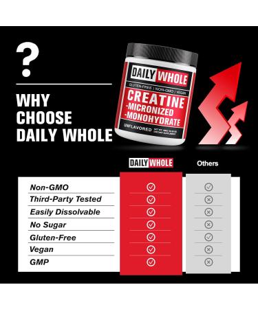 DailyWhole Organics Creatine Monohydrate Micronized Powder 300g | Pure Unflavored Dietary Supplement for Men and Women | Gluten-Free, Non-GMO, Vegan | 60 Servings (5g per Scoop) - Buy Online on GoSupps.com