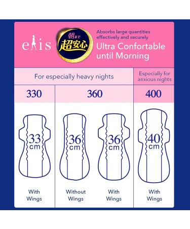 elis Super Overnight 360 Sanitary Napkin Pads - Ultra Comfortable & Soft Touch with Wings - 12 Sheets - Made in Japan - Buy Online on GoSupps.com