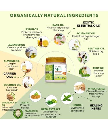Buy INDUS VALLEY Hair Ultima Spa | Deep Root Nourishment & Hair Strengthening | International Shipping Available - Buy Online on GoSupps.com