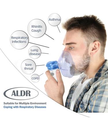 ALDR Portable Nebulizer - Handheld Mesh Atomizer for Breathing Problems - For Kids & Adults - Home or Travel - Daily Use - Buy Online on GoSupps.com