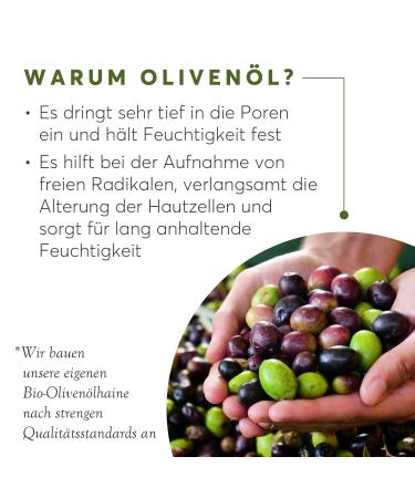 Aphrodite Youth Elixir Body Lotion - Natural Skin-Tightening for Very Dry Skin | Donkey Milk Formula for Women - Buy Online on GoSupps.com