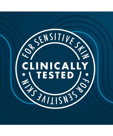 Gillette SkinGuard Face Scrub for Men 5 oz Daily Cleansing Exfoliating Face Scrub with Shea Butter and Charcoal - Buy Online on GoSupps.com