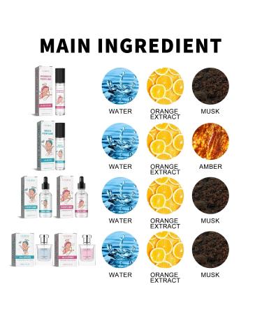 Cologne for Women's Cologne Fragrances Pheromone Infused for Attraction Long Lasting Romantic Scent 0.35 Fl Oz Travel Size Refillable Lady Rollerball - Buy Online on GoSupps.com