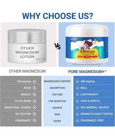 Kids Magnesium Lotion for Sleep Organics Magnesium Cream for Relaxation with Lavender & Shea Butter Sleep & Bedtime Melatonin 1 Fl Oz (Pack of 1) - Buy Online on GoSupps.com