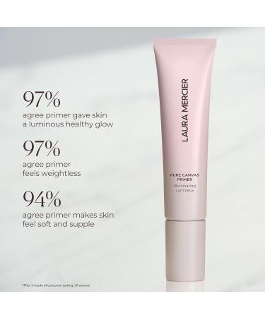 Laura Mercier Tinted Moisturizer Light Revealer with SPF 25 Luminous Finish Shade 6C1 Cacao and Pure Canvas Primer Illuminating Improves and Extends Wear of Makeup Radiant Finish Bundle - Buy Online on GoSupps.com