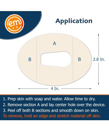 ExpressionMed Dexcom G6 Adhesive Patch (5-Pack) - Waterproof CGM Tape - Garden Blooms Variety - Buy Online on GoSupps.com