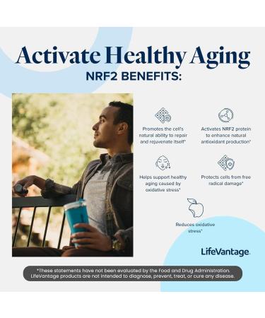 Protandim NFR2 Synergizer - 30 Capsules | Powerful Antioxidant Support - Buy Online on GoSupps.com