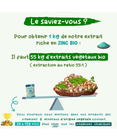 Double Zinc : Bisglycinate & Zinc V g tal (Shiitake bio & basilic sacr bio) - 60 G lules Vegan (2 mois) - Immunit Peau Cheveux Fertilit Vitamines B6 & B2 - Fabriqu en France - Buy Online on GoSupps.com
