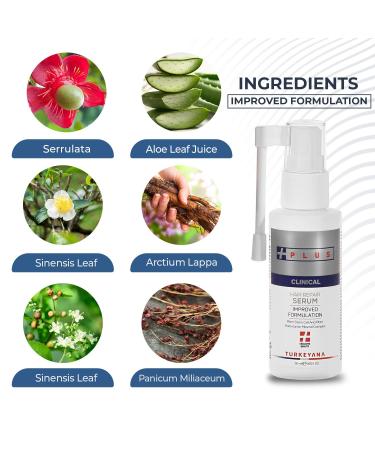 Turkeyana Plus Clinical Hair Repair Serum - Enhance Hair Regrowth & Revitalize Scalps | Natural Vegan Plant Stem Cells Biotin & Keratin - 1.69 fl Oz - Buy Online on GoSupps.com