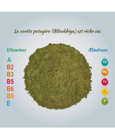 Mloukhiya molokheya (Kplala) powder 200 g Superior Quality delicately dehydrated and crushed of course 100% natural and without additives Resealable freshness bag - Buy Online on GoSupps.com