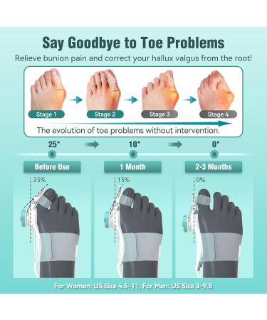 Bunion Corrector for Men & Women - Big Toe Relief Brace with Anti-Slip Heel Strap | Adjustable One Size (White & Green - Buy Online on GoSupps.com