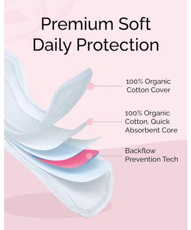 LABON Premium Vegan Organic Pantyliner - 100% Cotton Topsheet, Ultra Thin & Hypoallergenic (Long 72pcs) - Buy Online on GoSupps.com
