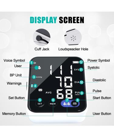 Buy Blood Pressure Monitor for Home - Upper Arm BP Machine with 240 Memory 2 Users Adjustable Cuff & Large LED Display - Buy Online on GoSupps.com