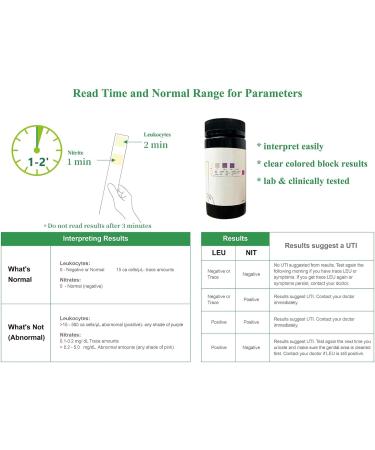 Easy Home UTI Test Strips 100 Count - Monitor Urinary Tract Infections - FSA Eligible for OTC Use - Urinalysis - Pack of 1 - Buy Online on GoSupps.com