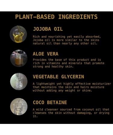 O Douds All Natural Body Wash - Vegan & Plant-Based for Men & Women | Eucalyptus & Sage Scent | Jojoba Oil Aloe Vera & More - 12 oz - Buy Online on GoSupps.com