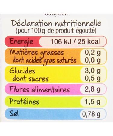 D'Aucy Duo Green Beans Butter Beans 455g net - Buy Online on GoSupps.com