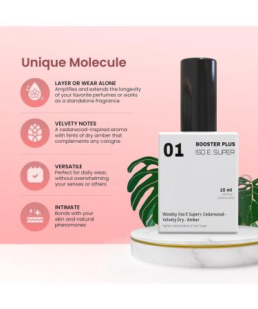 PERFUME BOOSTER PLUS (ISO E SUPER-MOLECULE 01) TO DYLAN PURPLE Give power to your original perfume 12 hours long lasting Large Bottle not included It is only a reference (ISO E SUPER-MOLECULE 01) - Buy Online on GoSupps.com