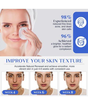 Glycolic Acid Peel Pads - 10% Glycolic & 2% Salicylic Acid Face & Body Cleansing Pads with Vitamins B3 C E Green Tea Calendula - 60 Count - Buy Online on GoSupps.com