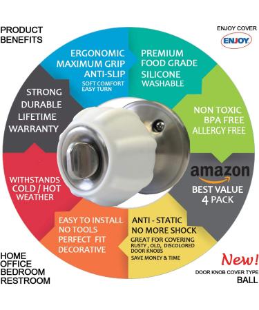 Door Knob Cover Grips 4 Pack - Non Slip Arthritis & Senior Living Aids - Easy Open Decorative Design - White Ball - Buy Online on GoSupps.com