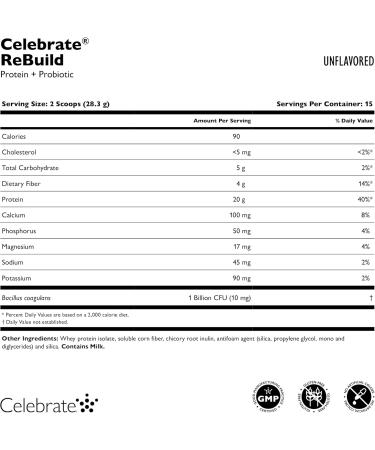 Celebrate Vitamins Rebuild Protein Powder with Probiotics & Prebiotics - 20g Whey Isolate Protein High Fiber for Post Bariatric Surgery Patients - Unflavored (15 Servings) - Buy Online on GoSupps.com